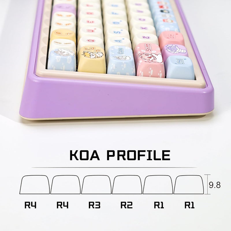 YMKPVR KBDiy Chimera KOA Profile Keycaps Set,133 Keycaps,Dye-Sublimation Kawaii for Mechanical Keyboard, Compatible with ANSI/ISO, 60%, 65%, 75%, TKL, Full-Sized Layout - Image 3